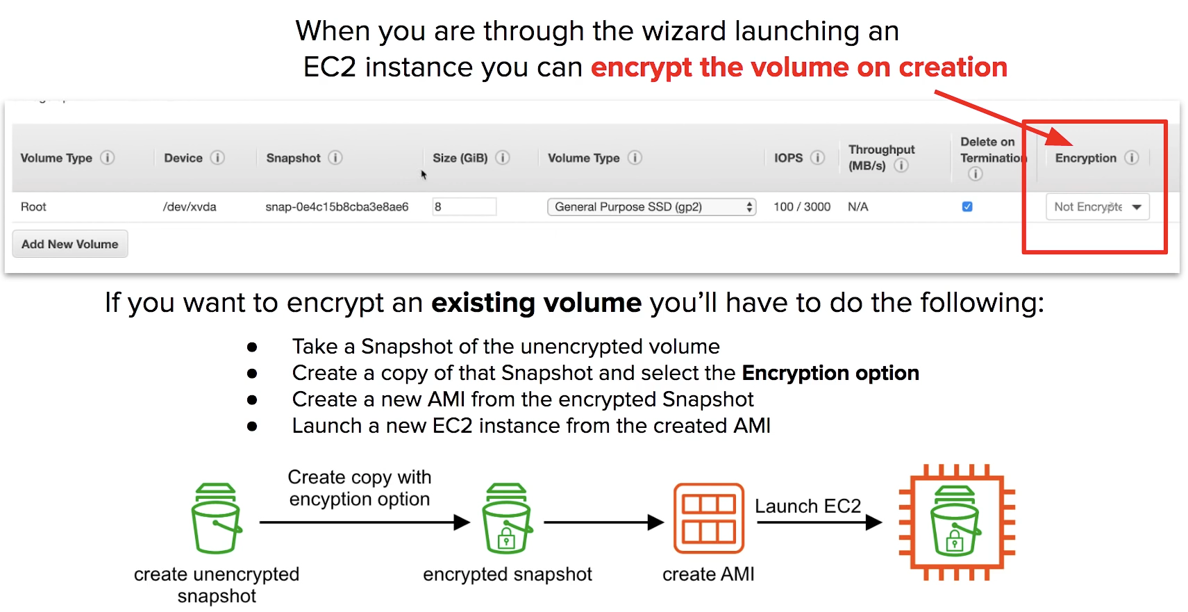 /img/AWS/Storage/Untitled%2011.png