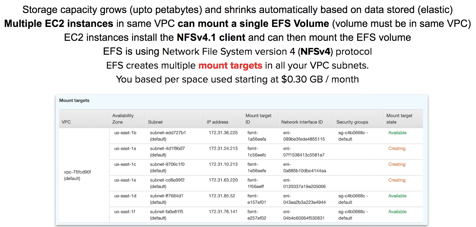 /img/AWS/Storage/Untitled.png